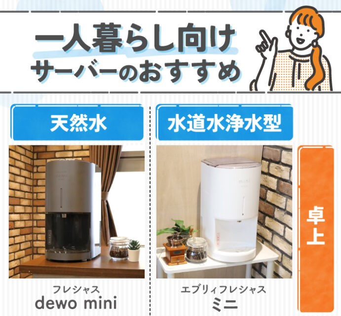 一人暮らし向けウォーターサーバーのおすすめ。卓上で天然水なら、フレシャス「dewo mini」がおすすめ。卓上で水道水浄水型ならエブリィフレシャス「mini」がおすすめ。